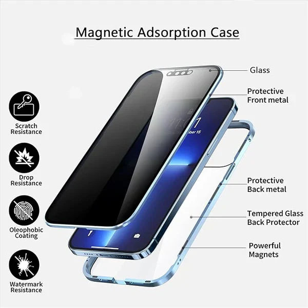Privacy Magnet Case for Iphone